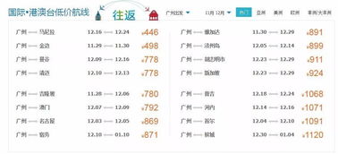 12月特价机票来了 广州出发低至182元 轻松玩转国内外